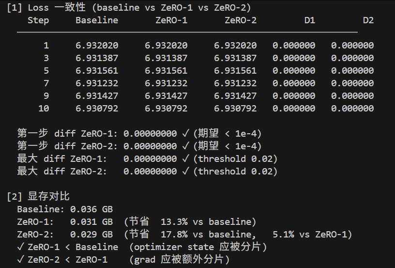 test_result
